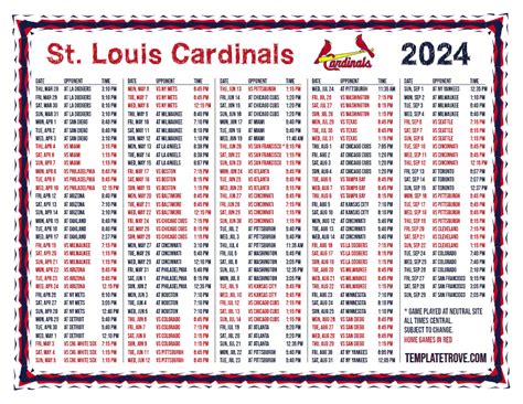 st louis cardinals roster 2024|2024 St. Louis Cardinals Roster .